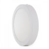 Plafón LED 18W 1800Lm 6000ºK Circular 12VDC 40.000H [JL-JM18WR-12V-CW]